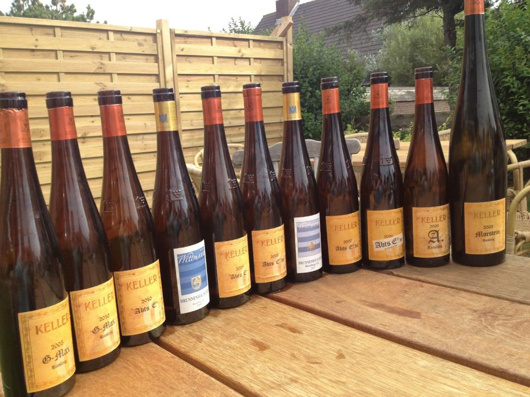 Geniale Abtserde&Co Vertikale